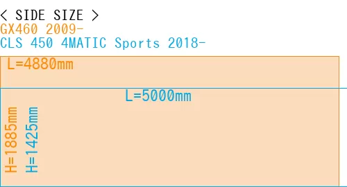 #GX460 2009- + CLS 450 4MATIC Sports 2018-